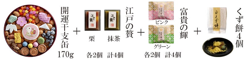 銀座菊廼舎(きくのや) 登録商標 冨貴寄(ふきよせ)開運干支わんさか 【風呂敷包み】 [CONCENT]コンセント